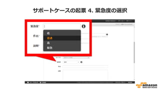 サポートケースの起票 4. 緊急度の選択
 
