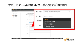 サポートケースの起票 3. サービス/カテゴリの選択
 