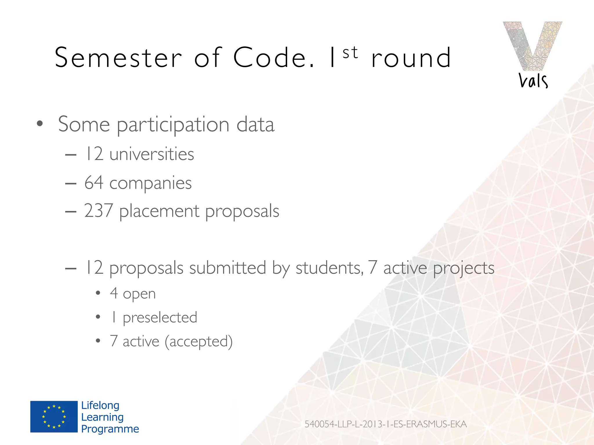 Evaluating placements PPT