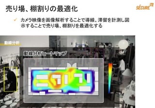 売り場、棚割りの最適化
 カメラ映像を画像解析することで導線、滞留を計測し図
示することで売り場、棚割りを最適化する
 