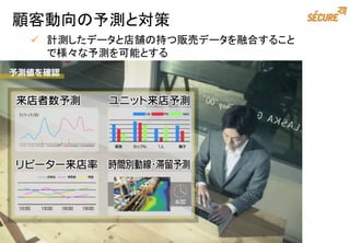 顧客動向の予測と対策
 計測したデータと店舗の持つ販売データを融合すること
で様々な予測を可能とする
 