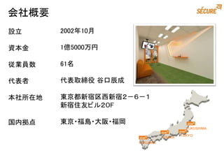 TOKYO
OSAKA
FUKUOKA
FUKUSHIMA
会社概要
設立
資本金
従業員数
代表者
本社所在地
国内拠点
会社概要
2002年10月
1億5000万円
61名
代表取締役 谷口辰成
東京都新宿区西新宿２－６－１
新宿住友ビル２０F
東京・福島・大阪・福岡
 