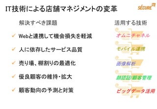  Webと連携して機会損失を軽減
 人に依存したサービス品質
 売り場、棚割りの最適化
 優良顧客の維持・拡大
 顧客動向の予測と対策
IT技術による店舗マネジメントの変革
オムニチャネル
モバイル連携
画像解析
顔認証/顧客管理
ビッグデータ活用
解決すべき課題 活用する技術
 