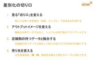 1. 見る「切り口」を変える
2. アウトプットイメージを変える
3. 店舗側の持つデータと融合する
4. 売り先を変える
差別化の切り口
個人では無く来客単位（家族、カップル）での来店を計測する
複雑な分析データではなく、シンプルな図や表をアウトプットする
店舗側が持つデータと融合して新たな切り口での分析を可能にする
大型商業施設、SA・PA、接客型店舗など異なるニーズに対応できる
 