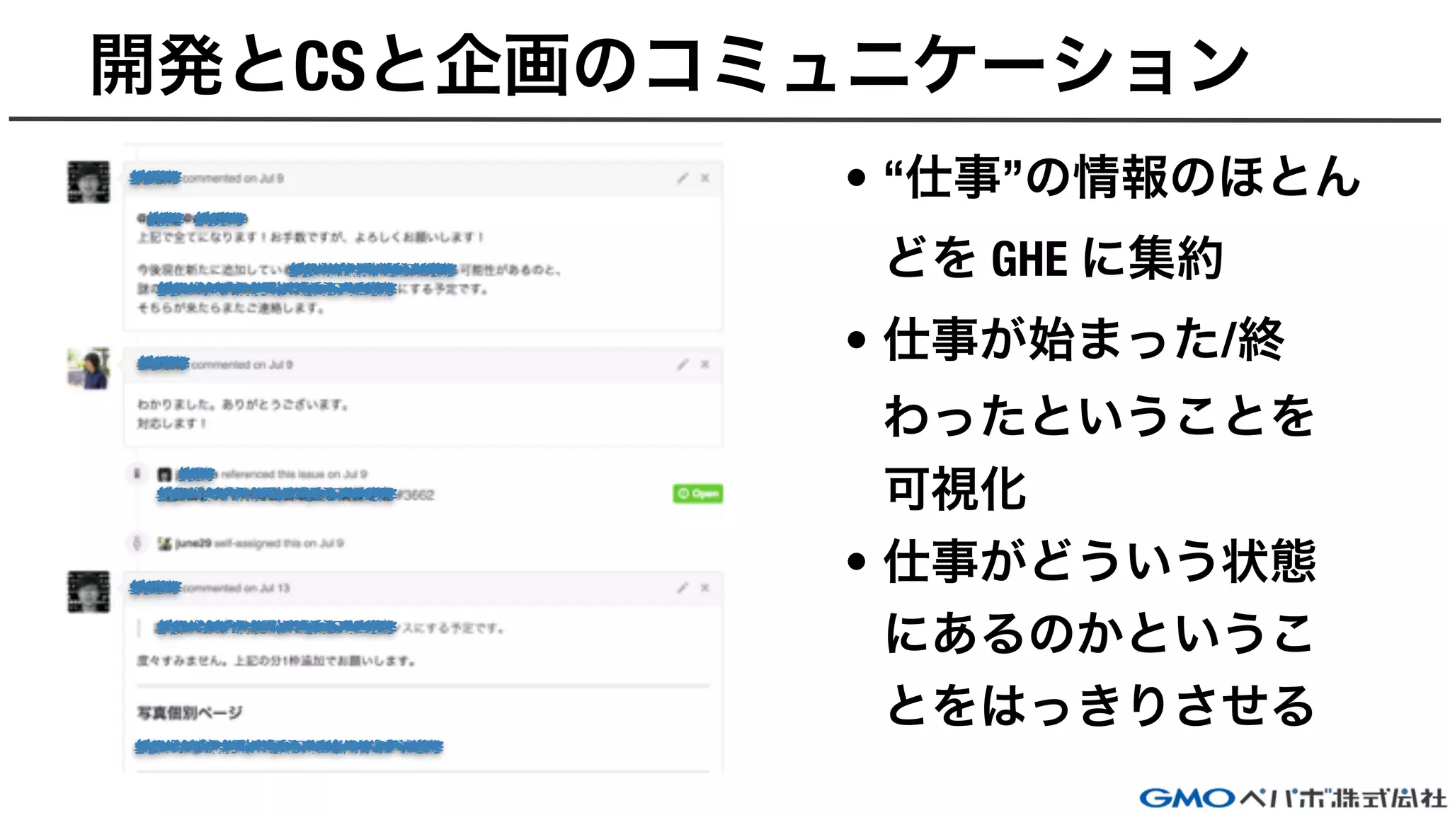 開発とCSと企画のコミュニケーション
• “仕事”の情報のほとん
どを GHE に集約
• 仕事が始まった/終
わったということを
可視化
• 仕事がどういう状態
にあるのかというこ
とをはっきりさせる
 