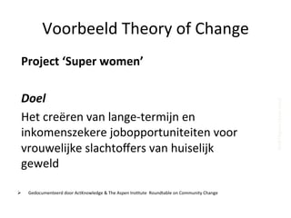 Voorbeeld	
  Theory	
  of	
  Change	
  
Project	
  ‘Super	
  women’	
  
	
  
Doel	
  	
  
Het	
  creëren	
  van	
  lange-­‐termijn	
  en	
  
inkomenszekere	
  jobopportuniteiten	
  voor	
  
vrouwelijke	
  slachtoﬀers	
  van	
  huiselijk	
  
geweld	
  
	
  
Ø  Gedocumenteerd	
  door	
  ActKnowledge	
  &	
  The	
  Aspen	
  Ins;tute	
  	
  Roundtable	
  on	
  Community	
  Change	
  
	
  
SteffDeprez(June2015)
 