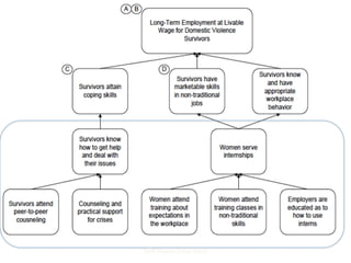 Steff Deprez (June 2015)
 