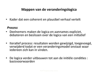 Mappen	
  van	
  de	
  veranderingslogica	
  
•  Kader	
  dat	
  een	
  coherent	
  en	
  plausibel	
  verhaal	
  vertelt	
  
	
  
Process	
  
•  Deelnemers	
  maken	
  de	
  logica	
  en	
  aannames	
  expliciet,	
  
debateren	
  en	
  beslissen	
  over	
  de	
  logica	
  van	
  een	
  ini;a;ef	
  
•  Itera;ef	
  process:	
  resultaten	
  worden	
  gewijzigd,	
  toegevoegd,	
  
verwijderd	
  todat	
  er	
  een	
  veranderingsmodel	
  onstaat	
  waar	
  
iedereen	
  zich	
  kan	
  in	
  vinden.	
  	
  	
  
•  De	
  logica	
  verder	
  uitbouwen	
  tot	
  aan	
  de	
  ini;ële	
  condi;es	
  :	
  
basisvoorwaarden	
  
Steff Deprez (June 2015)
 