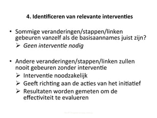  4.	
  Iden'ﬁceren	
  van	
  relevante	
  interven'es	
  
•  Sommige	
  veranderingen/stappen/linken	
  
gebeuren	
  vanzelf	
  als	
  de	
  basisaannames	
  juist	
  zijn?	
  	
  
Ø 	
  Geen	
  intervenCe	
  nodig	
  
	
  
•  Andere	
  veranderingen/stappen/linken	
  zullen	
  
nooit	
  gebeuren	
  zonder	
  interven;e	
  	
  
Ø  Interven;e	
  noodzakelijk	
  	
  
Ø  Geec	
  rich;ng	
  aan	
  de	
  ac;es	
  van	
  het	
  ini;a;ef	
  
Ø  Resultaten	
  worden	
  gemeten	
  om	
  de	
  
eﬀec;viteit	
  te	
  evalueren	
  
Steff Deprez (June 2015)
 