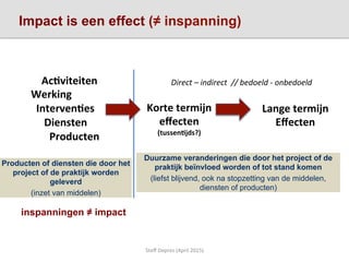 Duurzame veranderingen die door het project of de
praktijk beïnvloed worden of tot stand komen
(liefst blijvend, ook na stopzetting van de middelen,
diensten of producten)
Producten of diensten die door het
project of de praktijk worden
geleverd
(inzet van middelen)
Direct	
  –	
  indirect	
  	
  //	
  bedoeld	
  -­‐	
  onbedoeld	
  
Lange	
  termijn	
  
Eﬀecten	
  
Korte	
  termijn	
  
eﬀecten	
  	
  
(tussen'jds?)	
  
	
  	
  	
  	
  Ac'viteiten	
  
Werking	
  
	
  	
  Interven'es	
  	
  
	
  	
  	
  	
  	
  Diensten	
  
	
  	
  	
  	
  	
  	
  	
  Producten	
  
	
  	
  	
  	
  	
  	
  
Impact is een effect (≠ inspanning)
inspanningen ≠ impact
Steﬀ	
  Deprez	
  (April	
  2015)	
  
 