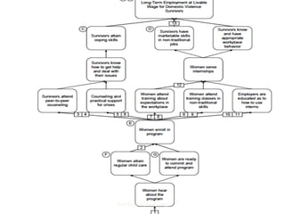 Steff Deprez (June 2015)
 