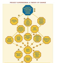 Steff Deprez (June 2015)
 