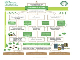 Steff Deprez (June 2015)
 