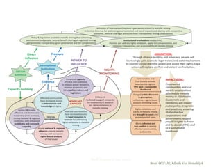 Steff Deprez (June 2015)
Bron: OXFAM/Adinda Van Hemelrijck
 