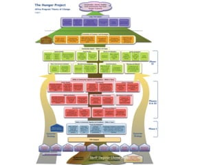 Steff Deprez (June 2015)
 