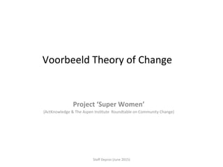 Voorbeeld	
  Theory	
  of	
  Change	
  
Project	
  ‘Super	
  Women’	
  
(ActKnowledge	
  &	
  The	
  Aspen	
  Ins;tute	
  	
  Roundtable	
  on	
  Community	
  Change)	
  
Steﬀ	
  Deprez	
  (June	
  2015)	
  
 