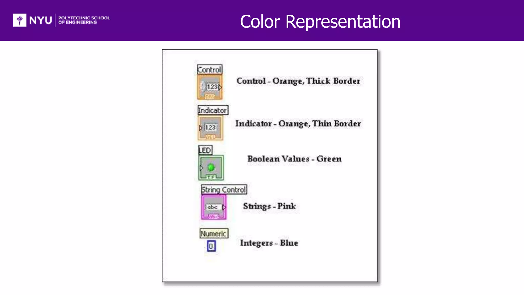 Color Representation
 
