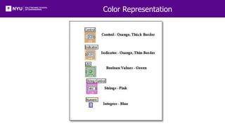 Color Representation
 