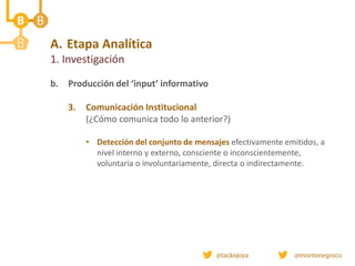 A. Etapa Analítica
1. Investigación
b. Producción del ‘input’ informativo
3. Comunicación Institucional
(¿Cómo comunica todo lo anterior?)
• Detección del conjunto de mensajes efectivamente emitidos, a
nivel interno y externo, consciente o inconscientemente,
voluntaria o involuntariamente, directa o indirectamente.
 