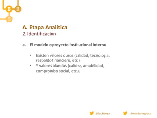 A. Etapa Analítica
2. Identificación
a. El modelo o proyecto institucional interno
• Existen valores duros (calidad, tecnología,
respaldo financiero, etc.)
• Y valores blandos (calidez, amabilidad,
compromiso social, etc.).
 