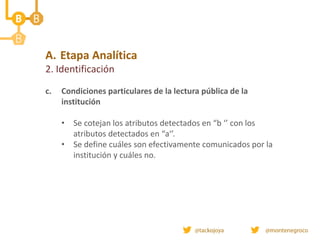 A. Etapa Analítica
2. Identificación
c. Condiciones particulares de la lectura pública de la
institución
• Se cotejan los atributos detectados en “b ‘’ con los
atributos detectados en “a‘’.
• Se define cuáles son efectivamente comunicados por la
institución y cuáles no.
 