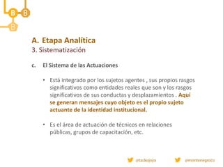 A. Etapa Analítica
3. Sistematización
c. El Sistema de las Actuaciones
• Está integrado por los sujetos agentes , sus propios rasgos
significativos como entidades reales que son y los rasgos
significativos de sus conductas y desplazamientos . Aquí
se generan mensajes cuyo objeto es el propio sujeto
actuante de la identidad institucional.
• Es el área de actuación de técnicos en relaciones
públicas, grupos de capacitación, etc.
 
