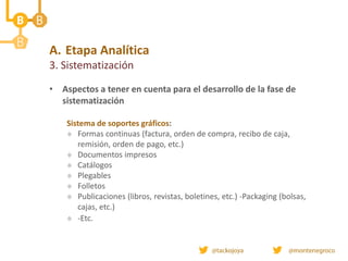A. Etapa Analítica
3. Sistematización
• Aspectos a tener en cuenta para el desarrollo de la fase de
sistematización
Sistema de soportes gráficos:
 Formas continuas (factura, orden de compra, recibo de caja,
remisión, orden de pago, etc.)
 Documentos impresos
 Catálogos
 Plegables
 Folletos
 Publicaciones (libros, revistas, boletines, etc.) -Packaging (bolsas,
cajas, etc.)
 -Etc.
 