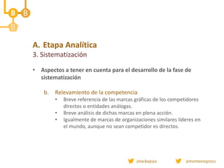 A. Etapa Analítica
3. Sistematización
• Aspectos a tener en cuenta para el desarrollo de la fase de
sistematización
b. Relevamiento de la competencia
• Breve referencia de las marcas gráficas de los competidores
directos o entidades análogas.
• Breve análisis de dichas marcas en plena acción.
• Igualmente de marcas de organizaciones similares líderes en
el mundo, aunque no sean competidor es directos.
 