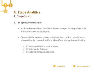 A. Etapa Analítica
4. Diagnóstico
b. Diagnóstico Particular
• Acá se desarrolla en detalle el Tercer campo de diagnóstico: la
Comunicación Institucional.
• Se subdivide en tres partes coincidentes con los tres sistemas
de medios de comunicación e identificación ya determinados:
 El Sistema de las Comunicaciones
 El Sistema del Entorno
 El Sistema de las Actuaciones
 