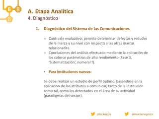 A. Etapa Analítica
4. Diagnóstico
1. Diagnóstico del Sistema de las Comunicaciones
 Contraste evaluativo: permite determinar defectos y virtudes
de la marca y su nivel con respecto a las otras marcas
relacionadas.
 Conclusiones del análisis efectuado mediante la aplicación de
los catorce parámetros de alto rendimiento (Fase 3,
‘Sistematización’, numeral f).
• Para instituciones nuevas:
Se debe realizar un estudio de perfil optimo, basándose en la
aplicación de los atributos a comunicar, tanto de la institución
como tal, como los detectados en el área de su actividad
(paradigmas del sector).
 