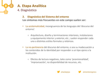 A. Etapa Analítica
4. Diagnóstico
2. Diagnóstico del Sistema del entorno
Los síntomas más frecuentes en este campo suelen ser:
• La asistematicidad, incongruencia de los lenguajes del ‘discurso del
entorno’.
 Arquitectura, diseño y terminaciones interiores, instalaciones
y equipamento interior y exterior, etc.; suelen responder cada
uno a distintos estilos formales y retóricos.
• La no-pertinencia del discurso del entorno, o sea su inadecuación a
los contenidos de la identidad por responder a un tipo ajeno a la
institución.
 Efectos de lectura negativos, tales como ‘provisionalidad’,
‘improvisación’, no disponibilidad de recursos, etc.
 