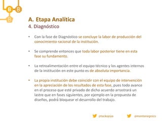 A. Etapa Analítica
4. Diagnóstico
• Con la fase de Diagnóstico se concluye la labor de producción del
conocimiento racional de la institución.
• Se comprende entonces que toda labor posterior tiene en esta
fase su fundamento.
• La retroalimentación entre el equipo técnico y los agentes internos
de la institución en este punto es de absoluta importancia.
• La propia institución debe coincidir con el equipo de intervención
en la apreciación de los resultados de esta fase, pues todo avance
en el proceso que esté privado de dicho acuerdo arrastrará un
lastre que en fases siguientes, por ejemplo en la propuesta de
diseños, podrá́ bloquear el desarrollo del trabajo.
 