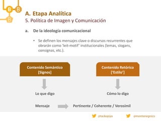 A. Etapa Analítica
5. Política de Imagen y Comunicación
a. De la ideología comunicacional
• Se definen los mensajes clave o discursos recurrentes que
obrarán como ‘leit-motif’ institucionales (lemas, slogans,
consignas, etc.).
Contenido Semántico
[Signos]
Contenido Retórico
[‘Estilo’]
Lo que digo Cómo lo digo
Mensaje Pertinente / Coherente / Verosímil
 