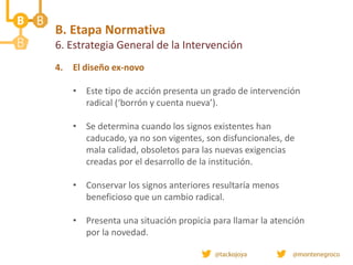 B. Etapa Normativa
6. Estrategia General de la Intervención
4. El diseño ex-novo
• Este tipo de acción presenta un grado de intervención
radical (‘borrón y cuenta nueva’).
• Se determina cuando los signos existentes han
caducado, ya no son vigentes, son disfuncionales, de
mala calidad, obsoletos para las nuevas exigencias
creadas por el desarrollo de la institución.
• Conservar los signos anteriores resultaría menos
beneficioso que un cambio radical.
• Presenta una situación propicia para llamar la atención
por la novedad.
 