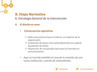 B. Etapa Normativa
6. Estrategia General de la Intervención
4. El diseño ex-novo
• Consecuencias operativas
 Debe comunicarse hacia el interior y el exterior de la
organización.
 Sustitución de piezas más aceleradamente (sin esperar
liquidación de stock).
 Disposición de una partida extra para la inversión en
comunicaciones.
• Aquí se inscribe también el caso de la creación de una
nueva institución, carente de antecedentes.
 