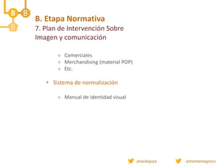  Comerciales
 Merchandising (material POP)
 Etc.
• Sistema de normalización
 Manual de identidad visual
B. Etapa Normativa
7. Plan de Intervención Sobre
Imagen y comunicación
 