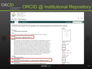 orcid.org 14
ORCID @ Institutional Repository
 