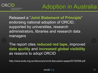 Adoption in Australia
orcid.org 18
Released a Joint Statement of Principle
endorsing national adoption of ORCID,
supported by universities, research
administrators, libraries and research data
managers
The report cites reduced red tape, improved
data quality and increased global visibility
as reasons to adopt ORCID
http://www.ands.org.au/discovery/orcid-discussion-paper20150306.pdf
 