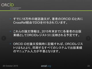 ? Ǥ18jIՓĤߤORCID iDȹ
CrossRefUɤDOI뤵Ƥޤ
? Փϡ2015ĩޤǤ˸ߤγ
IȤORCID쥸ȥ˷ӳ趨Ǥ
? ORCID iDՓͶrӛdСORCID쥸
ȥϤȤꡢͬڤ뤹٤ƤΥƥǳI
Υޥ˥奢ҪȤʤޤ
26 October 2015 orcid.org 22
 