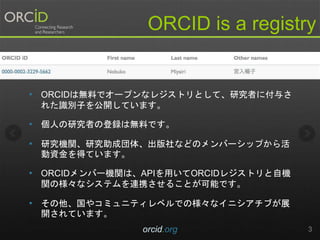 3
ORCID is a registry
? ORCIDϟoϤǥ`ץʥ쥸ȥȤơоߤ˸뤵
줿ReӤ_Ƥޤ
? ˤоߤεhϟoϤǤ
? оCvоɇ塢ʤɤΥЩ`åפ
YäƤޤ
? ORCIDЩ`CvϡAPIäORCID쥸ȥԙC
vΘʥƥBЯ뤳ȤܤǤ
? 䥳ߥ˥ƥ٥ǤΘʥ˥֤չ
_Ƥޤ
orcid.org
 