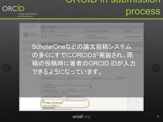 orcid.org 8
ORCID in submission
process
ScholarOneʤɤՓͶ奷ƥ
ζयˤǤORCIDgװ졢ԭ
ͶrߤORCID iD
Ǥ褦ˤʤäƤޤ
 