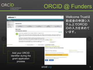orcid.org 9
ORCID @ Funders
Add your ORCID
identifier during the
grant application
process
Wellcome Trust
ɽՈ
ƥϤORCID
iD
ޤ
 