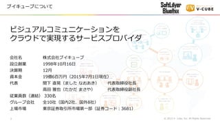 © 2015 V- cube, Inc. All Rights Reserved.3
ブイキューブについて
ビジュアルコミュニケーションを
クラウドで実現するサービスプロバイダ
会社名 株式会社ブイキューブ
設立創業 1998年10月16日
決算期 12月
資本金 19億6百万円（2015年7月1日現在）
代表 間下 直晃（ました なおあき） 代表取締役社長
高田 雅也（たかだ まさや） 代表取締役副社長
従業員数（連結） 330名
グループ会社 全10社（国内2社、国外8社）
上場市場 東京証券取引所市場第一部（証券コード：3681）
 