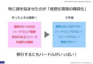 We Provide One Stop Innovative ICT Services
Copyright©2015 ELTEX, Inc. All Rights Reserved.12
作ったときは最新！ ５年後
最新OSへの対応
ハードウェア最新
余裕のあるリソース
先進的な機能
最新OSに対応不可！
ハードウェアが古い！
リソースがない！
機能が古い！
移行するにもハードルがいっぱい！
「仮想化環境の陳腐化」特に頭を悩ませたのが
 