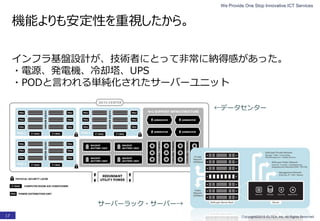 We Provide One Stop Innovative ICT Services
Copyright©2015 ELTEX, Inc. All Rights Reserved.17
機能よりも安定性を重視したから。
インフラ基盤設計が、技術者にとって非常に納得感があった。
・電源、発電機、冷却塔、UPS
・PODと言われる単純化されたサーバーユニット
←データセンター
サーバーラック・サーバー→
 