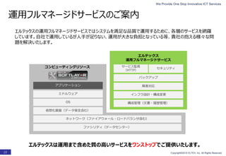 We Provide One Stop Innovative ICT Services
Copyright©2015 ELTEX, Inc. All Rights Reserved.23
運用フルマネージドサービスのご案内
ファシリティ（データセンター）
ネットワーク（ファイアウォール・ロードバランサ含む）
OS
ミドルウェア
仮想化基盤（データ保全含む）
アプリケーション
バックアップ
障害対応
インフラ設計・構成変更
構成管理（文書・履歴管理）
コンピューティングリソース
エルテックス
運用フルマネージドサービス
サービス監視
（HTTP）
セキュリティ
エルテックスは運用まで含めた質の高いサービスをワンストップでご提供いたします。
エルテックスの運用フルマネージドサービスではシステムを満足な品質で運用するために、各層のサービスを網羅
しています。自社で運用しているが人手が足りない、運用が大きな負担となっている等、貴社の抱える様々な問
題を解決いたします。
 