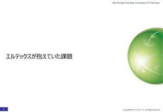 We Provide One Stop Innovative ICT Services
Copyright©2015 ELTEX, Inc. All Rights Reserved.6
エルテックスが抱えていた課題
 