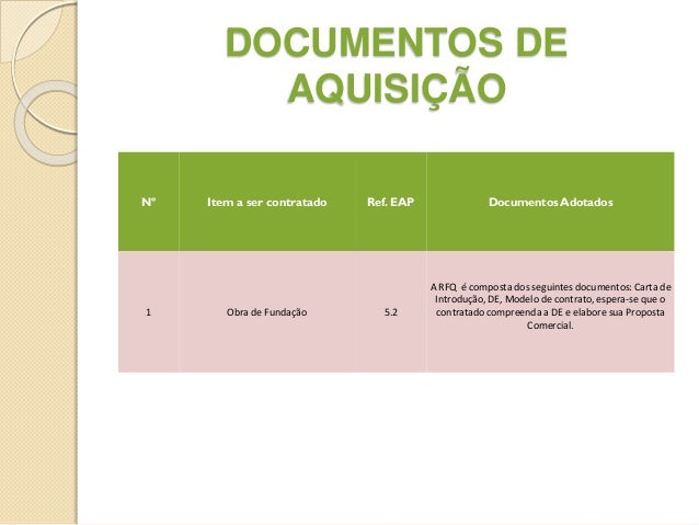 Projeto Casa Sustentável