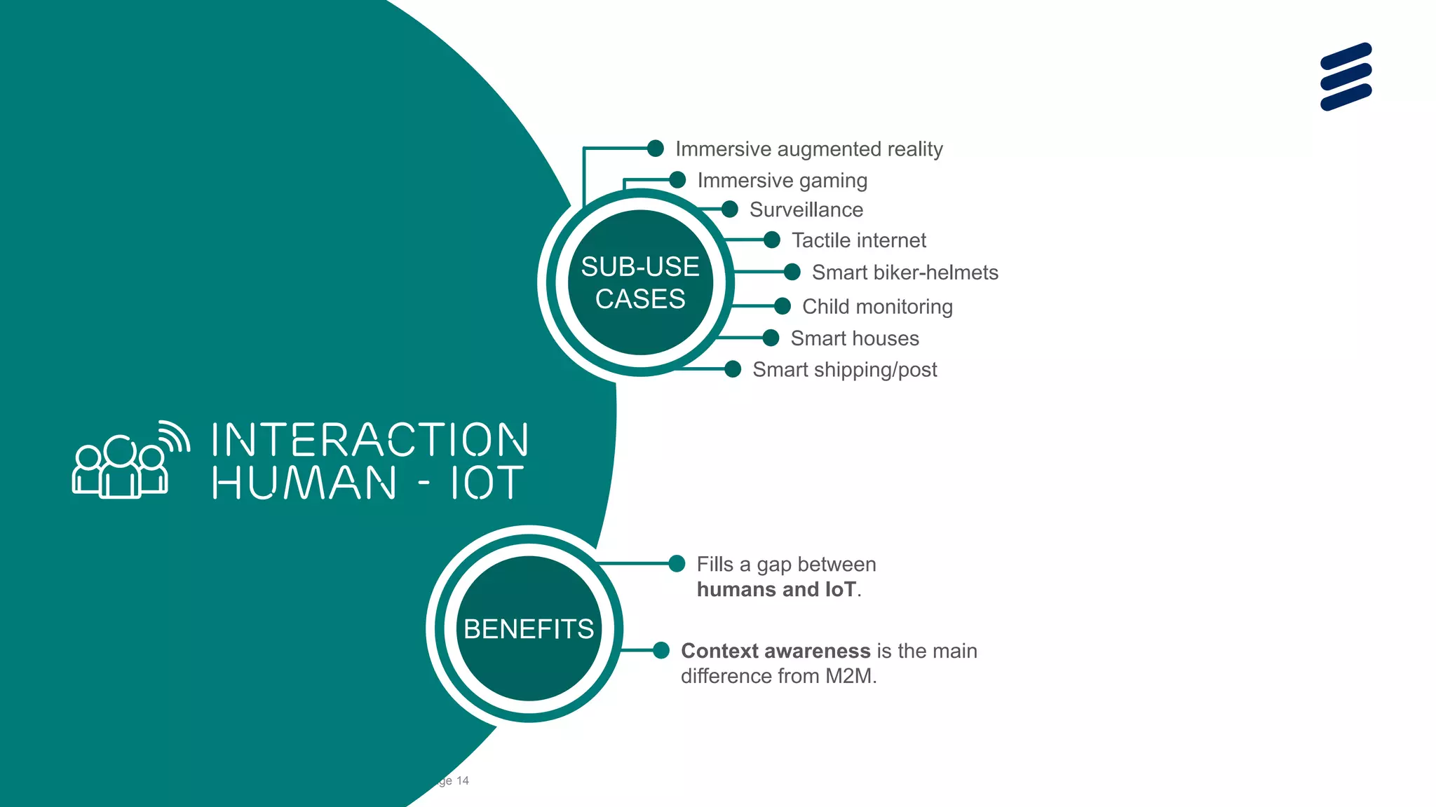 5G Rev C | Commercial in confidence | , Rev | 2015-06-15 | Page 14
Interaction
human - IOT
BENEFITS
SUB-USE
CASES
Fills a gap between
humans and IoT.
Context awareness is the main
difference from M2M.
Surveillance
Tactile internet
Smart biker-helmets
Smart houses
Child monitoring
Smart shipping/post
Immersive augmented reality
Immersive gaming
 