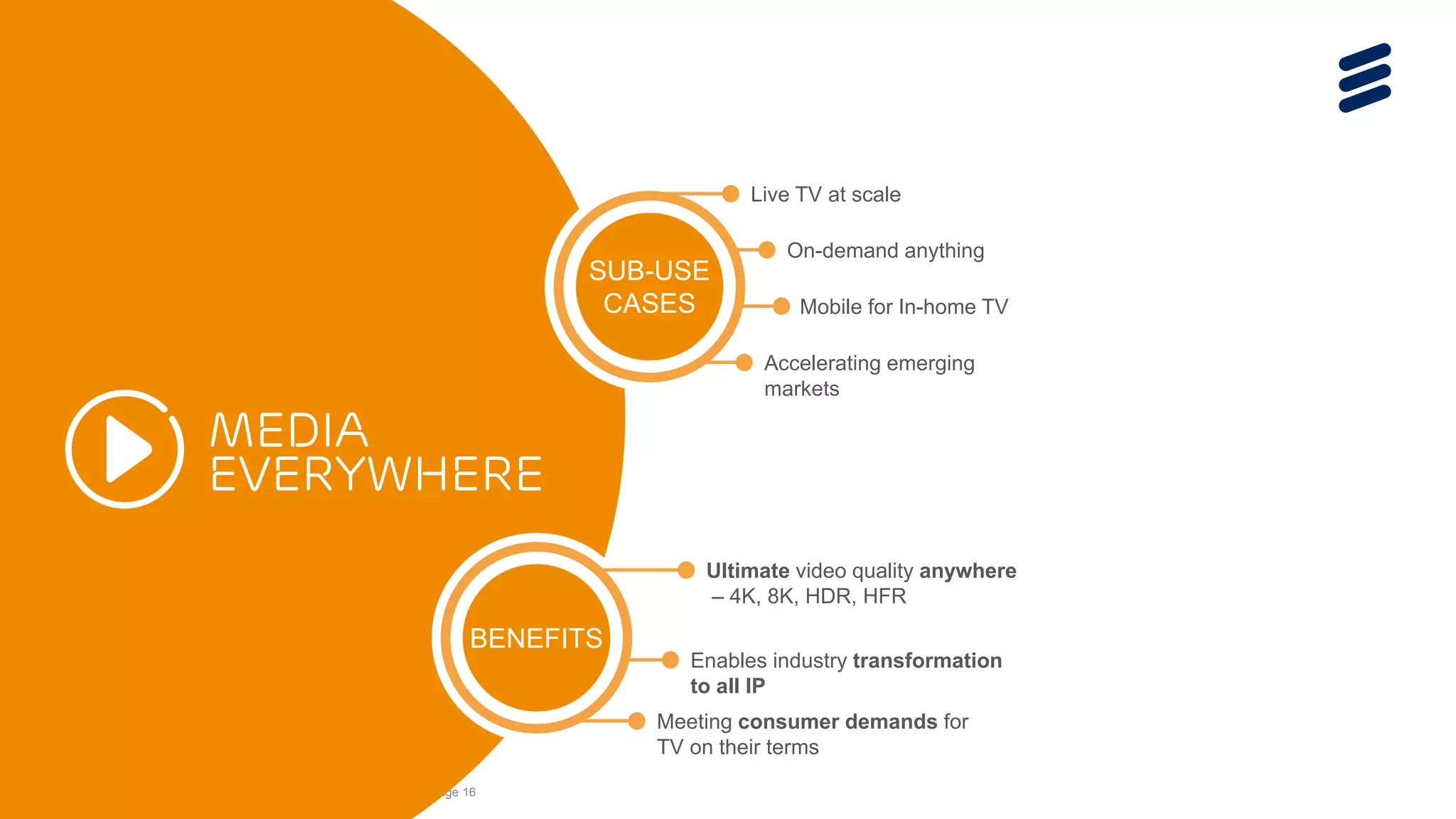 5G Rev C | Commercial in confidence | , Rev | 2015-06-15 | Page 16
Media
everywhere
BENEFITS
SUB-USE
CASES
Live TV at scale
On-demand anything
Mobile for In-home TV
Accelerating emerging
markets
Ultimate video quality anywhere
– 4K, 8K, HDR, HFR
Enables industry transformation
to all IP
Meeting consumer demands for
TV on their terms
 
